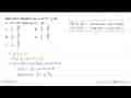 Pada segitiga ABC diketahui cos A cos B=3/4 dan A+B=30.