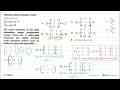 Diketahui sistem persamaan berikut: x+y+z=-1 5x+3y+2z=1