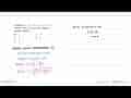 Lingkaran x^2+y^2-2x-py+p-3=0 melalui titik (3,2).