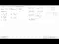 Fungsi f:R ->R dan g:R ->R dirumuskan dengan f(x)=(x-1)/x,