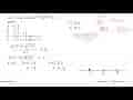 Nilai x yang memenuhi ((3x-x^2) (x+2)^(1/2))/(x^2)<=0