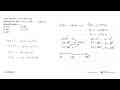 Pada interval 0< x < 180, nilai minimum dari f(x)=sin^2