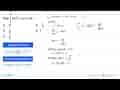 Nilai integral 0 pi/2 cos ^2 x sin x dx=....