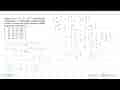 Lingkaran (x+1)^2+(y-2)^2=1 direfleksikan terhadap garis