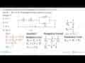 Perhatikan rangkaian listrik di samping ini! Jika R1=R2=10