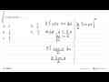 integral pi/12 pi/4 3cos 2x dx =