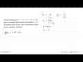 Fungsi kuadrat g(x)=-x^2-(a+1)x+12a, akan mencapai nilai