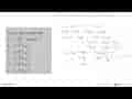 Nilai x yang memenuhi 8^(x+1)=24^(x-1) adalah ....