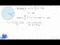 Keliling, K = 2 x 22/7 x 7 cm = ... cm Luas = 22/7 x 7 x 7