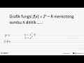 Grafik fungsi f(x)=2^x-8 memotong sumbu X dititik .....