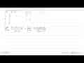 limit x->3 (x^2+2x-15)/(2x-6)=....