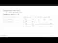 Tentukan nilai a dan b agar x^4-7x^3+ax^2+bx-16 mempunyai