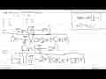 Nilai dari limit x -> 1/4 pi (cos x - sin x)/(x - 1/4 pi)