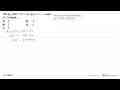 Jika (gof)(x)=4x^2+4x, g(x)=x^2-1 , maka f(-2) adalah ....