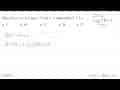 Jika f(x)=ax+3 dan f^(-1)(15)=3 , maka nilai a^2+1=...