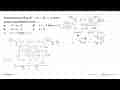 Pertidaksamaan 6log(x^2-2x+21)< 2 mempunyai penyelesaian