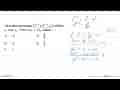 Akar-akar persamaan 3^(2+x)+3^(1-x)=12 adalah x1 dan x2.