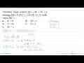 Diketahui fungsi kuadrat f(x)=ax^2+bx+c sehingga f(0)=0,