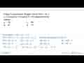 Fungsi h dinyatakan dengan rumus h(x) = ax + a - b. Jika