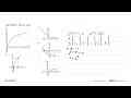 Grafik fungsi f(x)=2log(x) +2 adalah ....