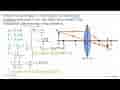 Sebuah benda setinggi 2 cm diletakkan di depan lensa
