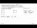 Diketahui grafik fungsi f(x)=a x^2-2x+5 mempunyai nilai