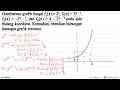 Gambarkan grafik fungsi f1(x)=2^x, f2(x)=2^(x-1),