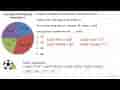 Data Kegemaran Olahraga Diagram Lingkaran disamping