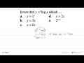 Invers dari y=2 log x adalah ....