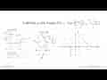 Lukislah grafik fungsi f(x)=2log((x+1)/(x-1)).