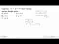 Lingkaran x^2+y^2=9 akan bersing gungan dengan garis ... A.