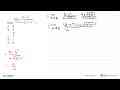 Nilai limit x menuju 3 (9-x^2)/(4-akar(x^2+7)=....