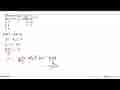 Diketahui fungsi f(x)=2x-3 Jika f^(-1)(7)=a, maka f(a)=...