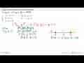 Nilai x yang memenuhi pertidaksamaan (2 log x)^2-2(2 log