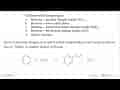 Tuliskan reaksi yang terjadi: a. Benzena + gas klor dengan
