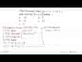 Nilai minimum fungsi f(x)=-x^3+12x+3 pada interval -1<=x<=3