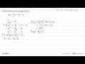 Gambarlah kurva dari fungsi berikut.f(x)=1/3x^3-9x+2