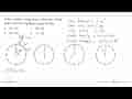 Sudut apakah yang akan terbentuk ketika jarum jam