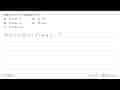 Jika f(x)=x^2-9, maka f(x+2)=...