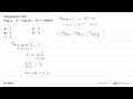 Penyelesaian dari 2log(x-3)-2log(2x-6)=3 adalah . . . .