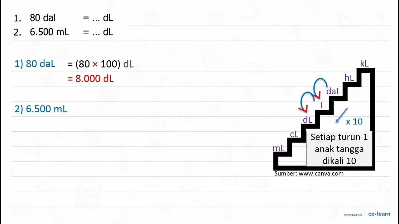 1. 80 dal =... dL 2. 6.500 mL=... dL