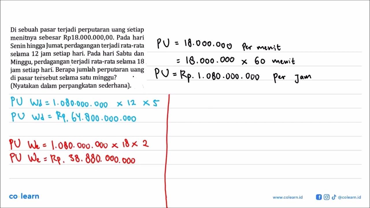 Di sebuah pasar terjadi perputaran uang Setiap menitnya