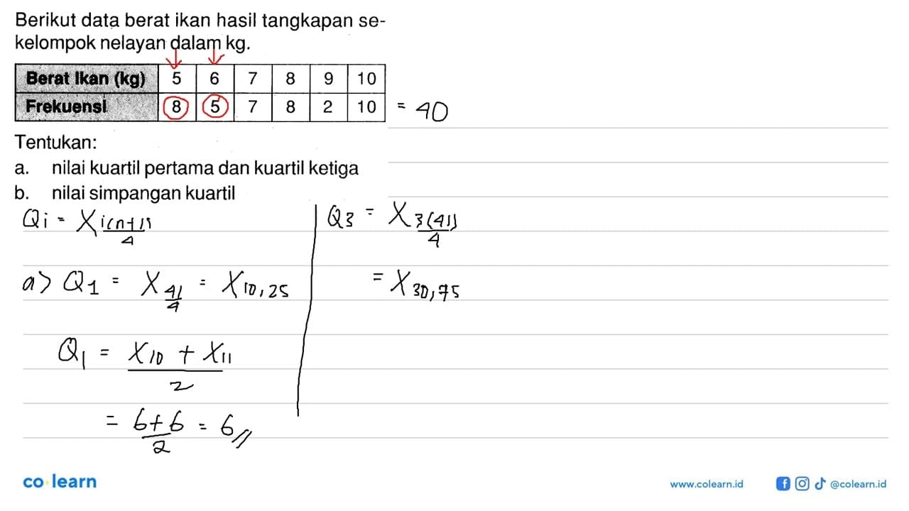 Berikut data berat ikan hasil tangkapan sekelompok nelayan