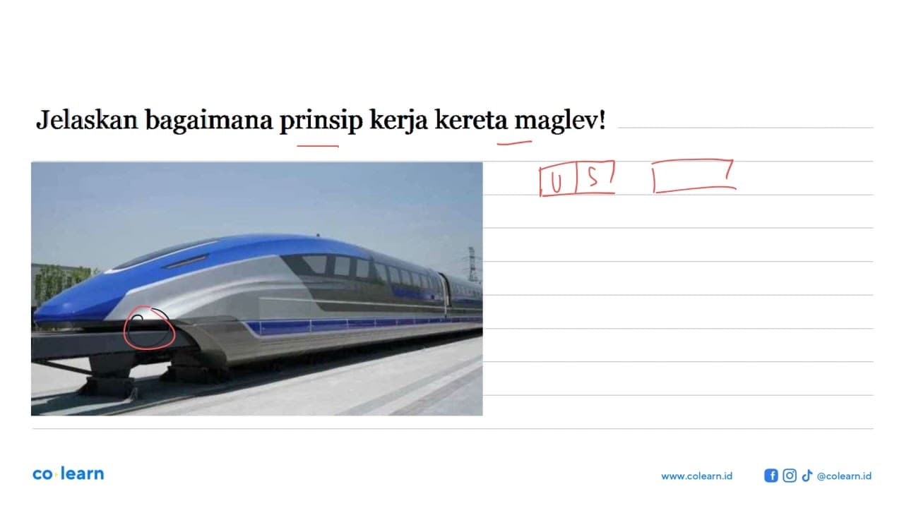 Jelaskan bagaimana prinsip kerja kereta maglev!