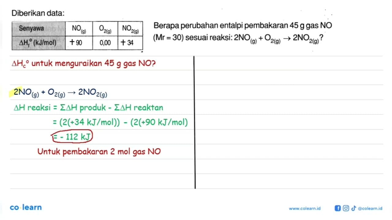 Diberikan data: Senyawa NO(g) O2(g) NO2(g) delta Hf