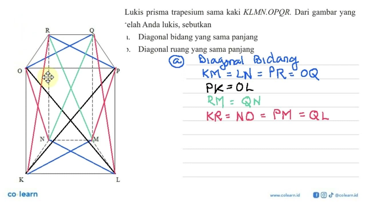 Lukis prisma trapesium sama kaki KLMN.OPQR. Dari gambar