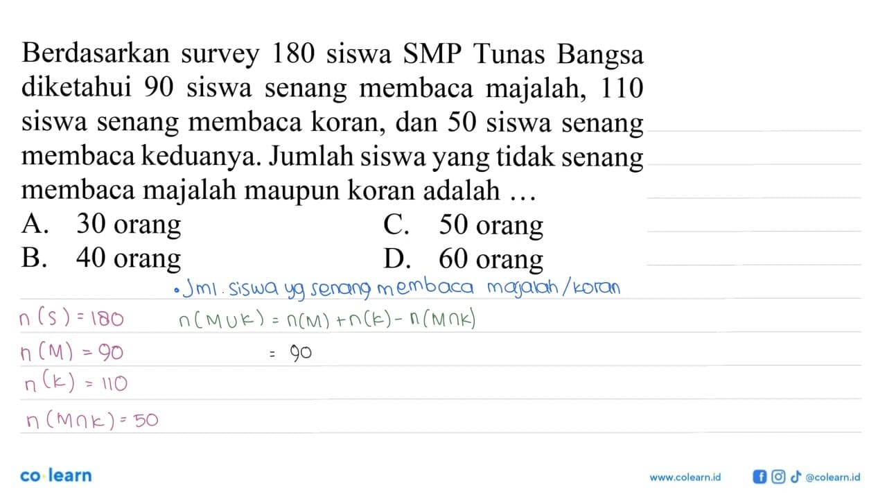 Berdasarkan survey 180 siswa SMP Tunas Bangsa diketahui 90