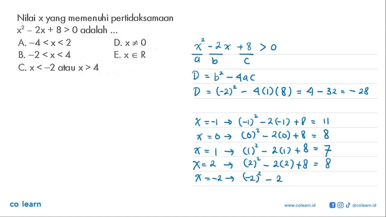 Nilai x yang memenuhi pertidaksamaan x^2-2x+8 > 0