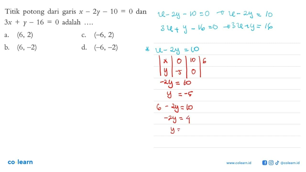 Titik potong dari garis x - 2y -10 = 0 dan 3x + y - 16 = 0