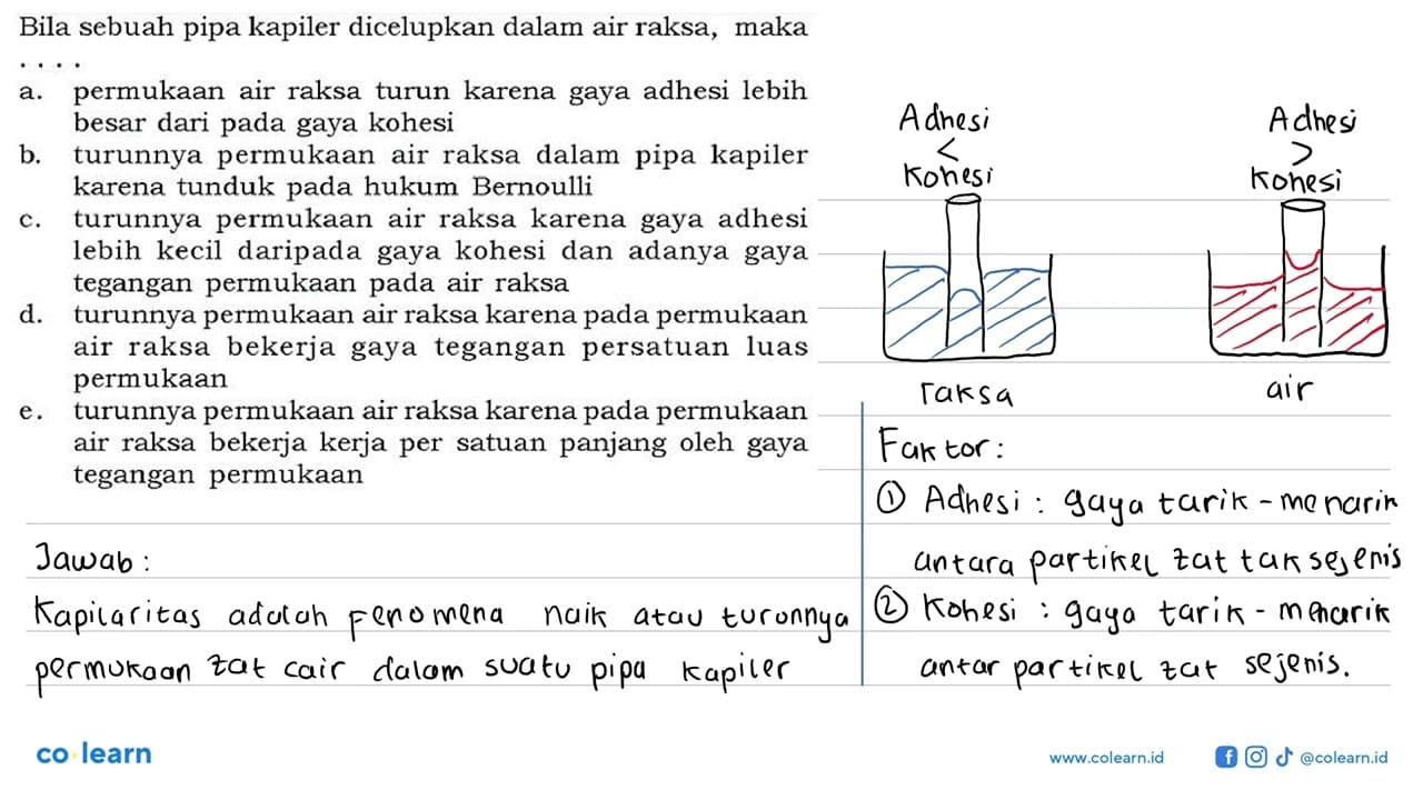 Bila sebuah pipa kapiler dicelupkan dalam air raksa, maka